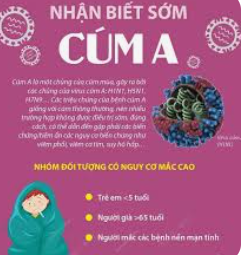 BÀI TUYÊN TRUYỀN Phòng chống bệnh cúm A