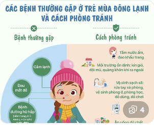 BÀI TUYÊN TRUYỀN  Phòng, chống các bệnh thường gặp mùa Đông xuân